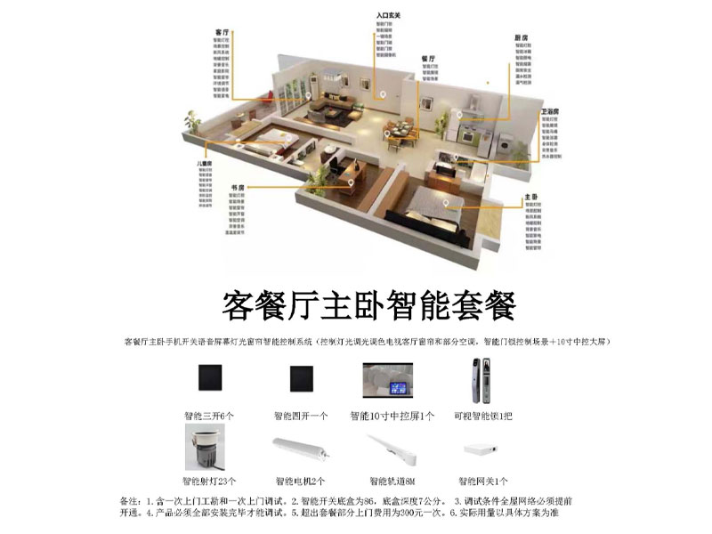 雷士-客餐厅主卧调光调色套餐二