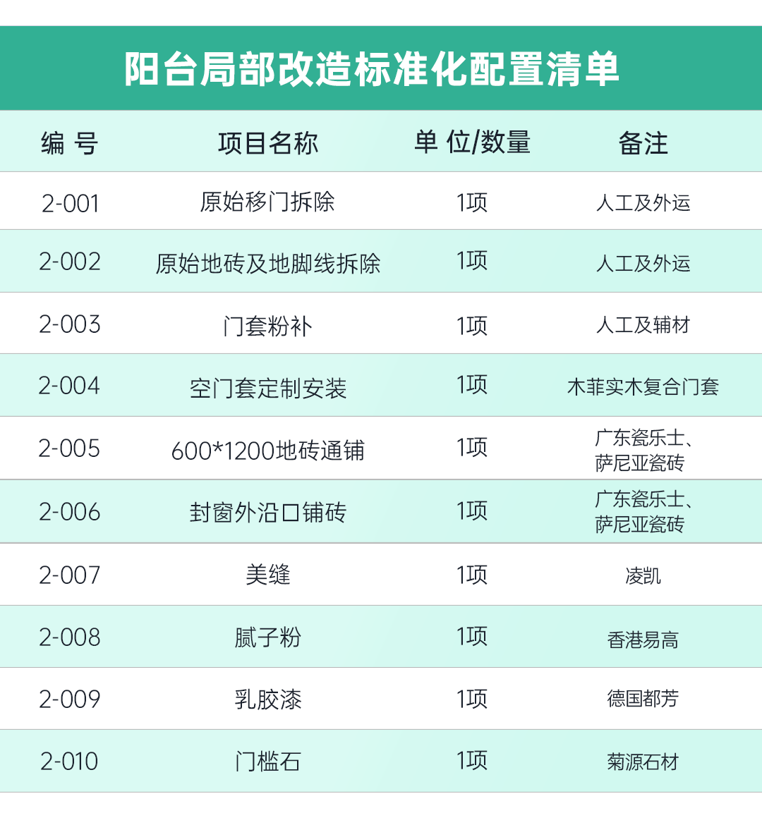 阳台详情页_02.png